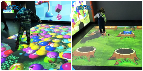 What is Interactive Projection？