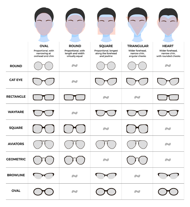 Eyeglass shapes store