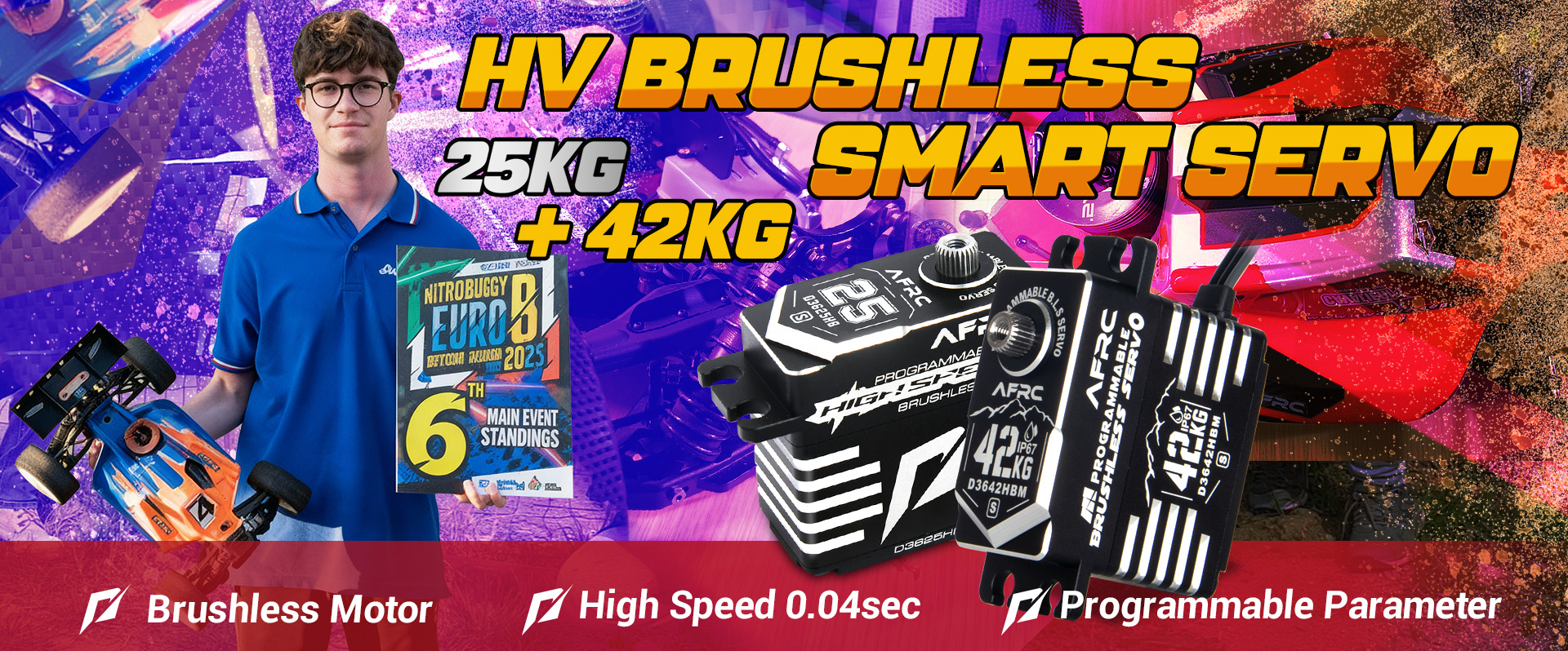 25KG+ 42KG High Speed Programmable Smart Brushless Servo