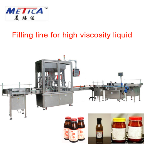 Automatic sticky liquid and paste product filling capping monoblock packing line