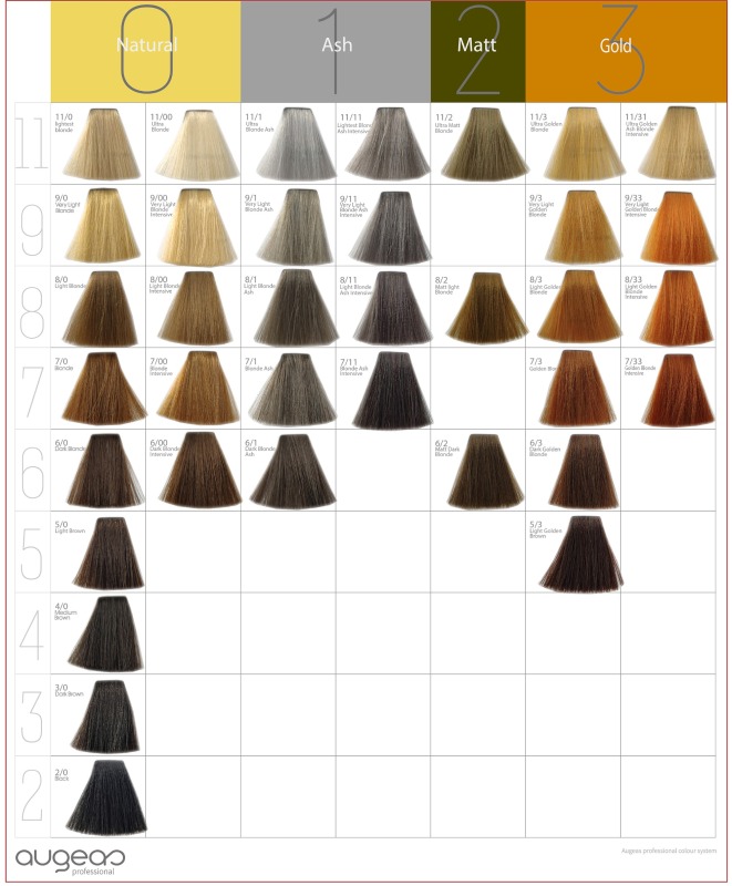 augeas 68 color hair color chart