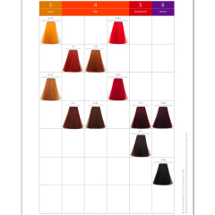Wayward hair 46 color hair color chart