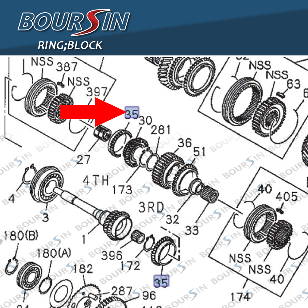 BLOCK SYNCHRONIZER RING FOR ISUZU NPR NQR NKR 4HF1 4HG1 4JG2 Z=36 4TH & 3RD 8-94128-775-2 8941287752