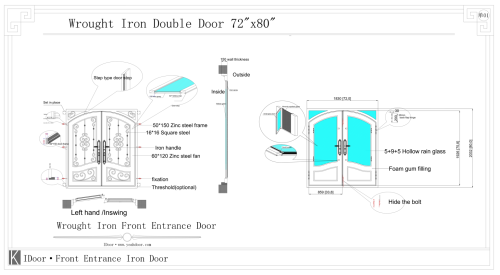 IDoor's Wrought Iron doors Deploy in FL 33810, the US market