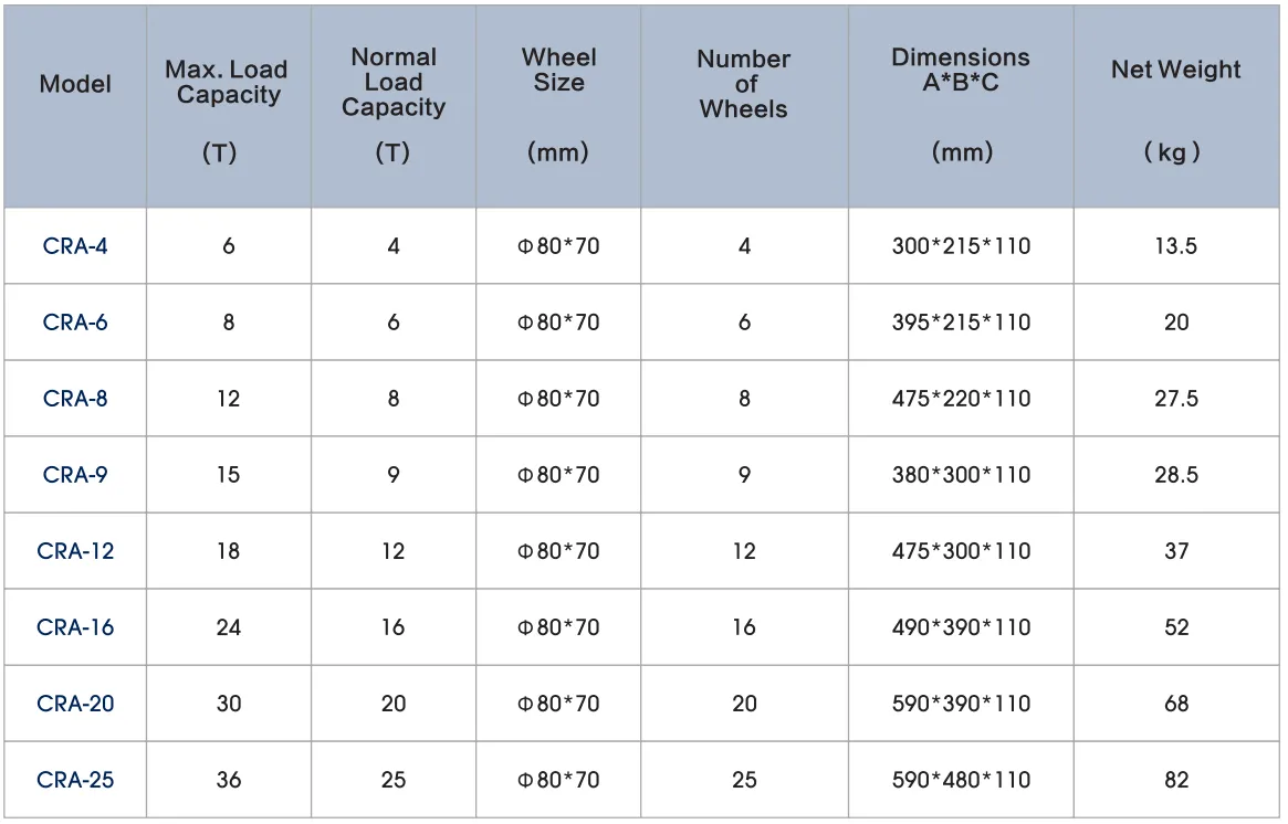 product-1-1 product-1-1