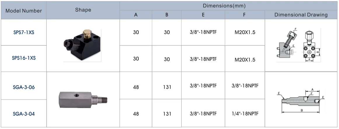 product-1-1 product-1-1