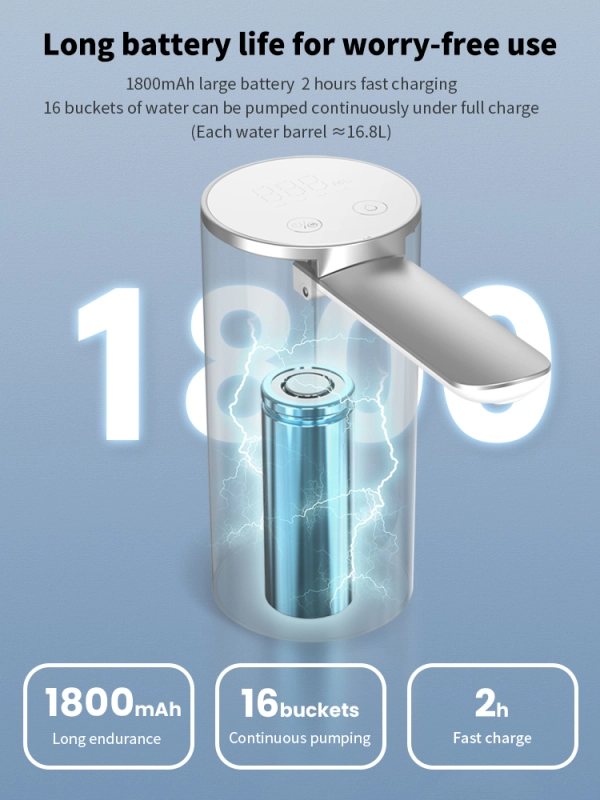 Collapsible Water Dispenser