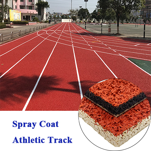 UNI - Spray Coat Tartan Track