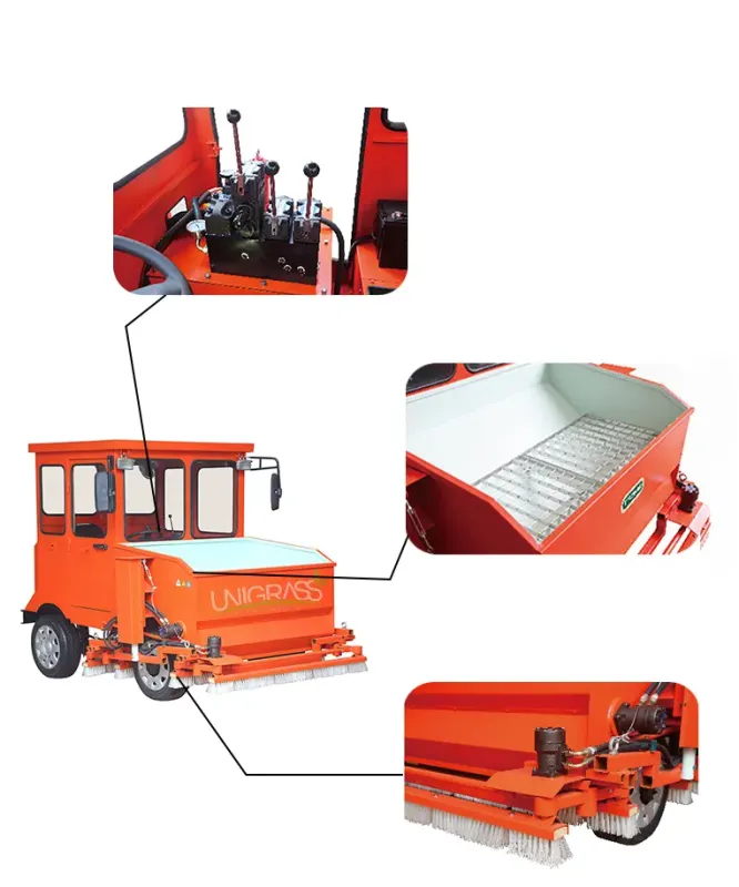 UNI - Artificial Grass Combing Machine