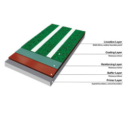 UNI - Full PU Running Track
