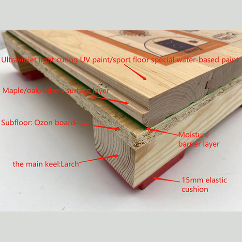 UNI - Basketball Hardwood Floor(Single Keel)