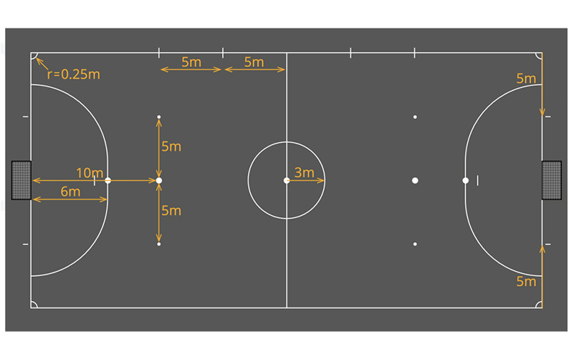 Why is Futsal the mainstream choice for football training?