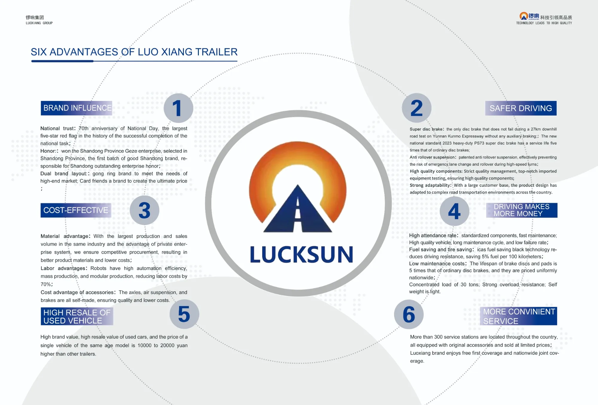 Luoxiang Semi Trailer Catalogue