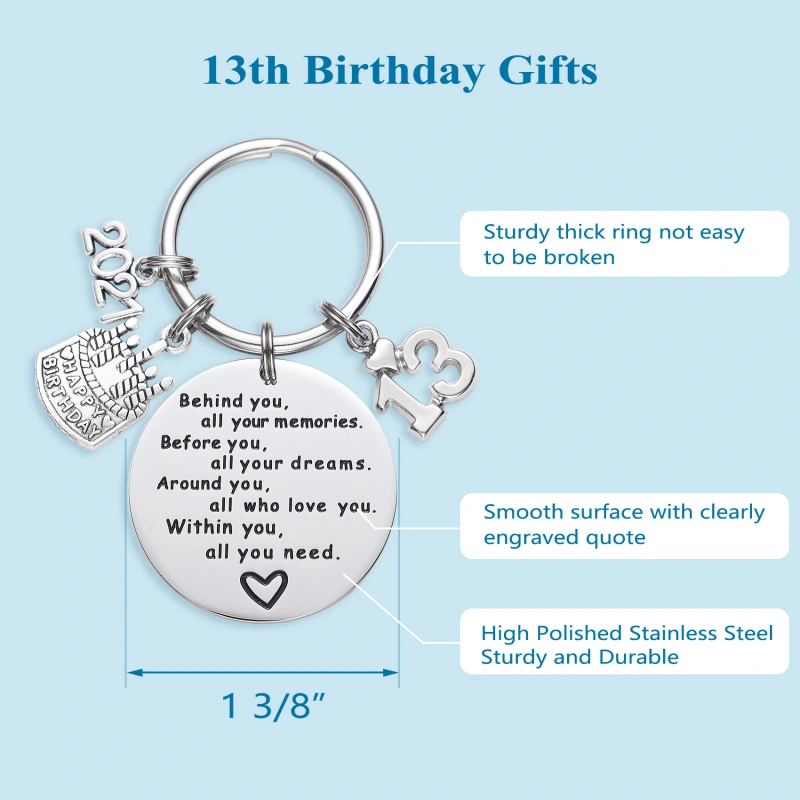 College Graduation Gifts 2021 Behind You All Your Memories Birthday Keychain Inspirational Graduates Key Chains