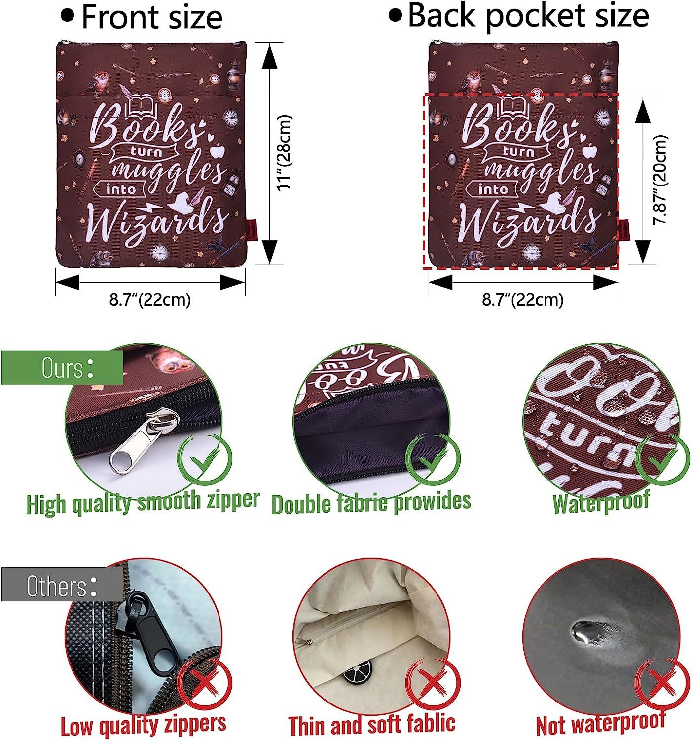 LParkin Books Turn Muggles Into Wizards, Book Sleeve with Zipper for Paperback Protector Cover with Padded Washable Fabric