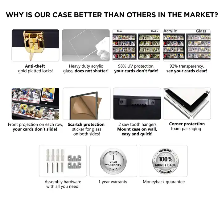 Custom 36 Graded Baseball Cards Lockable Display Case, Shadow Box Frame for Basketball Football Hockey Trading Cards, with UV Protection Acrylic Door