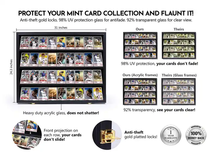 Custom 36 Graded Baseball Cards Lockable Display Case, Shadow Box Frame for Basketball Football Hockey Trading Cards, with UV Protection Acrylic Door