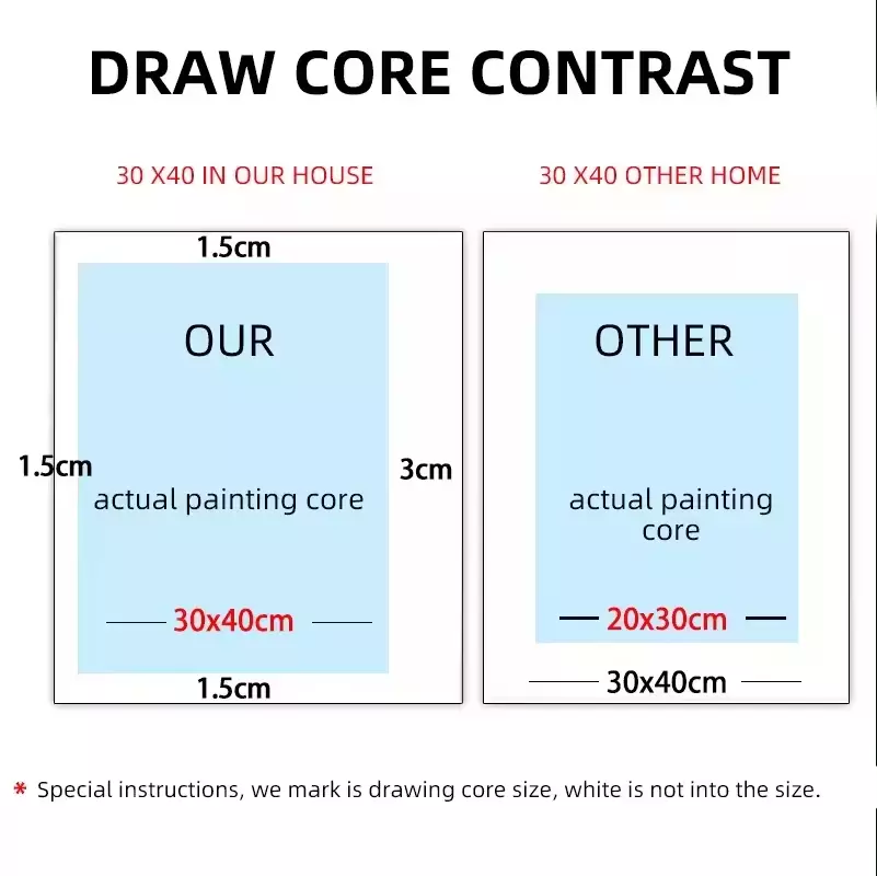 Customized 5d Diamond Art Set Diamond Painting Set Kids Beginner DIY Animal Diamond Painting Set