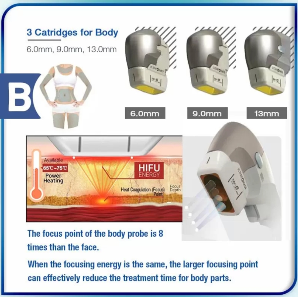 Portable Professional Multi-Functional Beauty Equipment Ultrasound 7D HIFU Machine Face Eyes Lifting Body Slimming Skin Tightening Wrinkle Removal