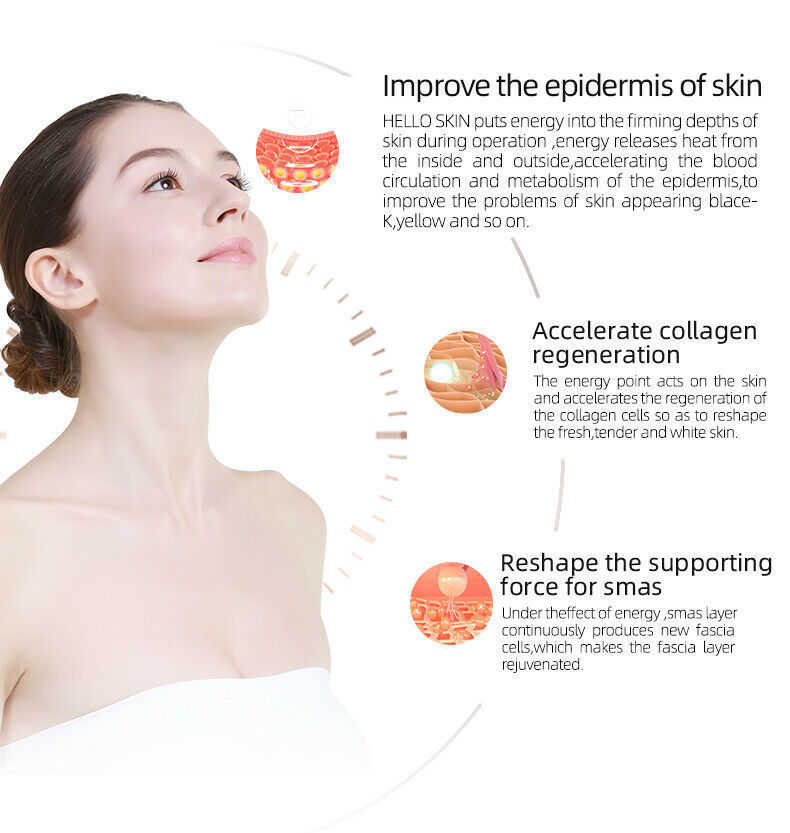 Ultrasound Hifu Machine Helloskin Mini Portable Face Lifting Tightening Skin Care Tools High Intensity Focused Home Beauty Devices