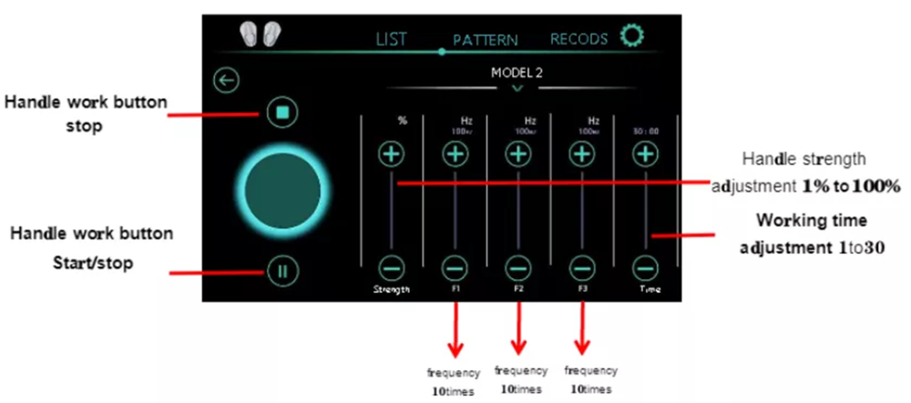 Professional EMS RF Sculpt EMslim Neo Muscle 2 Paddle Body Sculpting Machine Fat Burning