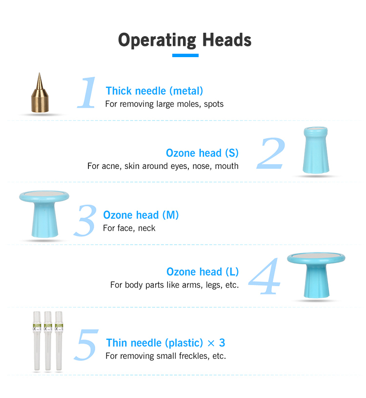 Professional 2 in 1 Ozone Plasma Mole Removal Pen LCD eyelid lifting Freckle Dark Spot Wart Remover Machine Tattoo Remaval Tool