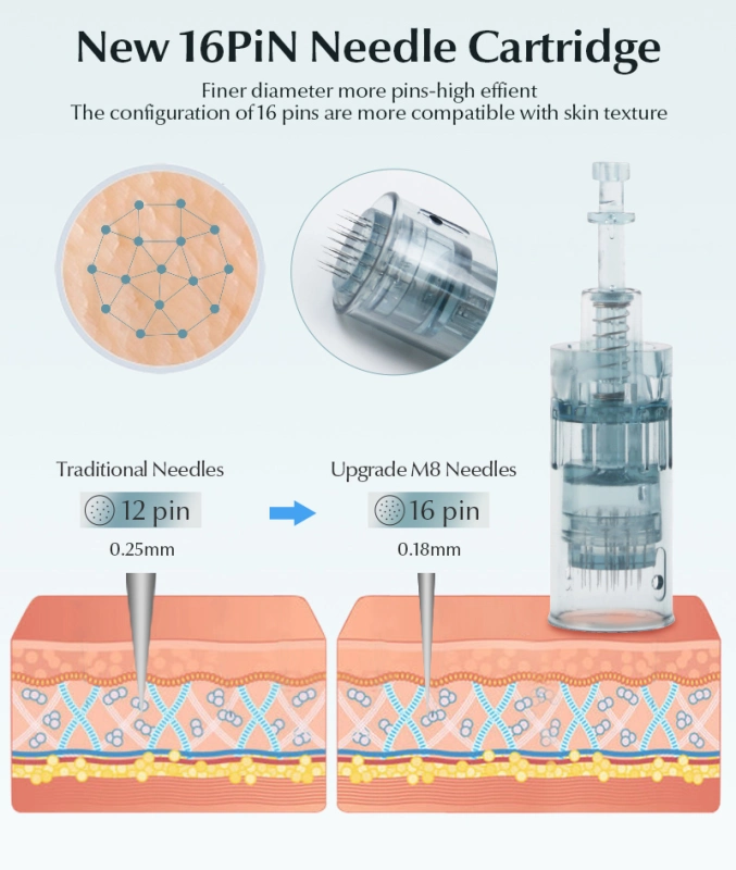 Micro Needling derma pen machine electric mesotherap derma pen Wireless Microneedle derma pen m8
