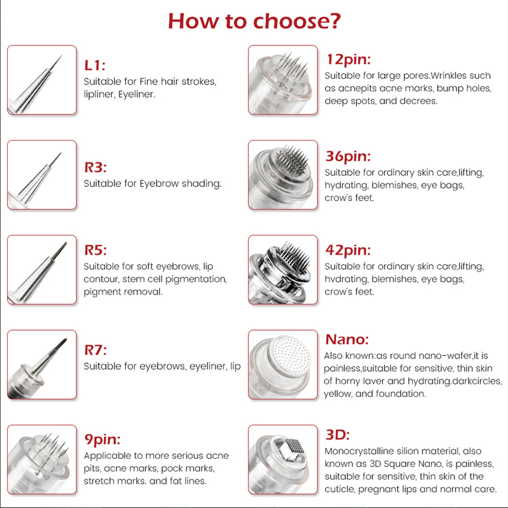 Price for 25pcs 12/36/42/nano Replacement Microneedle Cartridges Tips Head for Derma Pen Dr.pen N2 Skin Care Rejuvenation