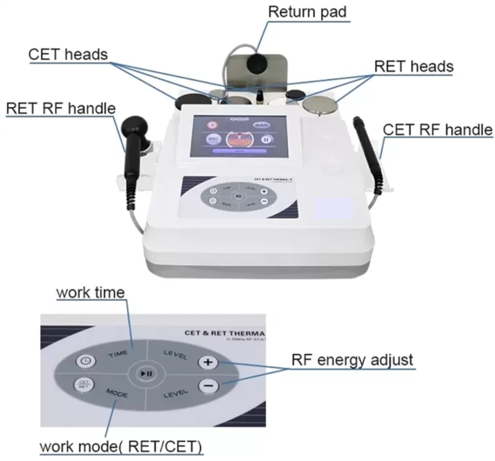 Indiba CET RET RF machine for body Slimming face lifting with visible results slimming machine radio frequency beauty equipment