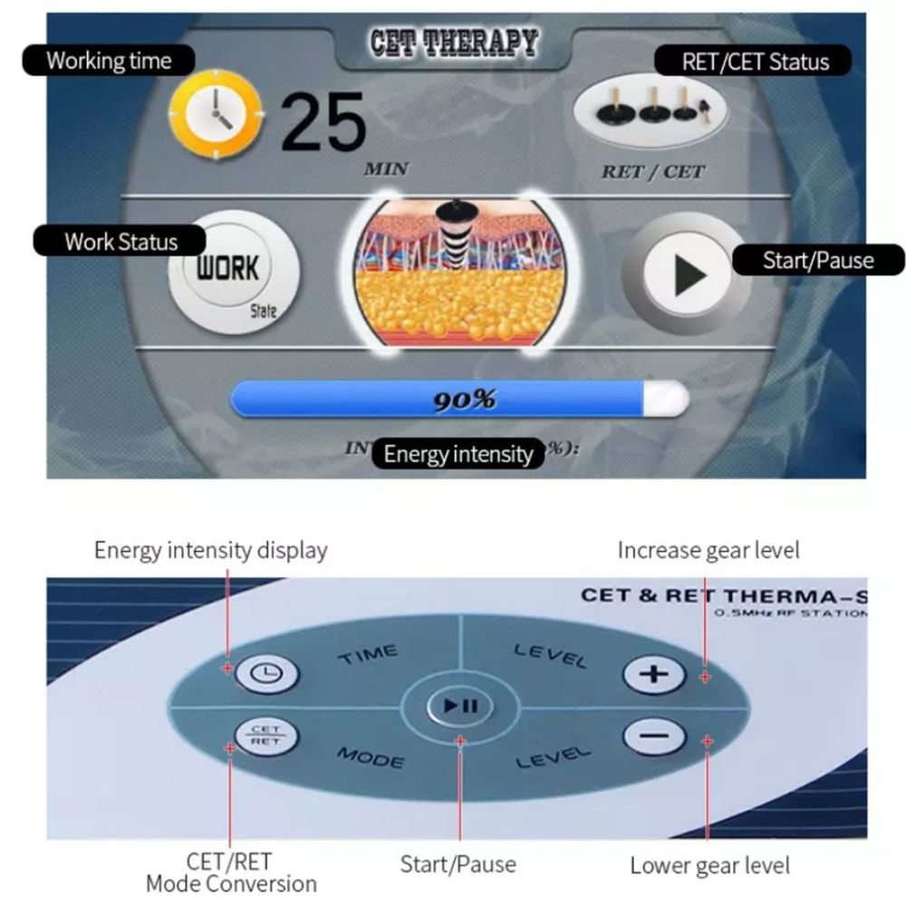 Indiba CET RET RF machine for body Slimming face lifting with visible results slimming machine radio frequency beauty equipment