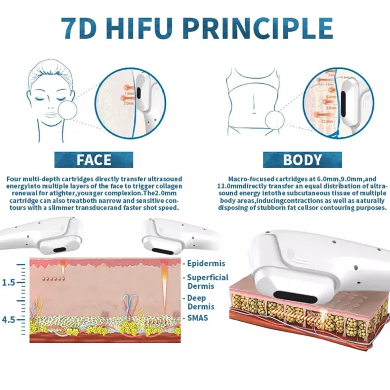 2IN1 7D Hifu and Microneedle Fractional RF Machine Anti Stretch Mark Fat Burn Skin Lifting Rejuvenation