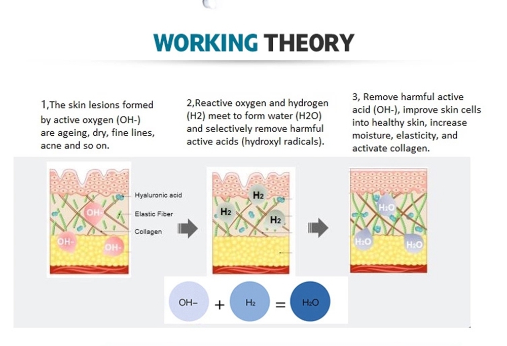 6 in 1 Aquasure H2 O2 Water Dermabrasion Hydra Facial Machine BIO Lifting Massage Aqua Peeling Face Care Deep Clean Anti Aging