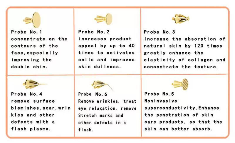 Professional Ozone Plasma Pen 2 in 1 for Skin Tightening Plasma Scar Remover