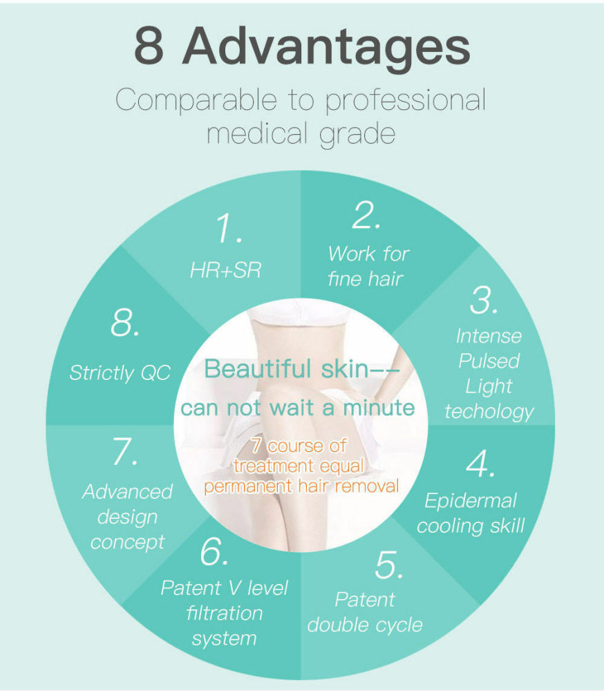 Portable IPL Laser Hair Removal Machine Portable Epilator With Two Flash Lamp HR Hair Removal SR Skin Rejunvenation