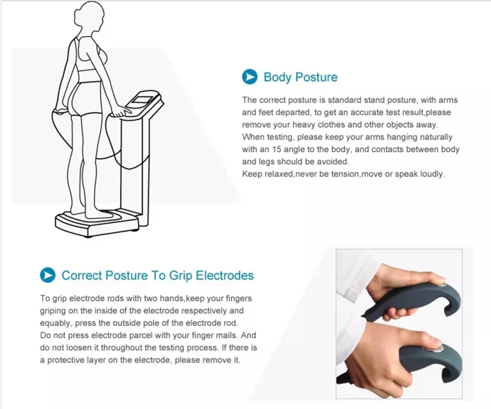 Professional 3D Scanner For Full Body Composition Analyzer GS6.5C+ Health Analyzer Machine Human Elements Analysis Equipment