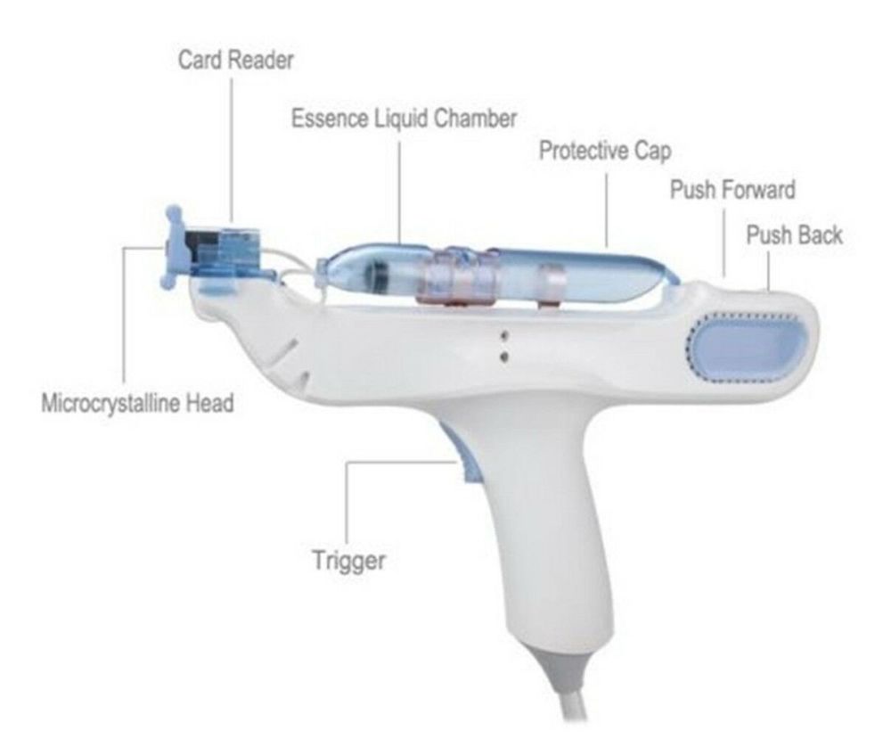 Portable RF Nano Water Mesotherapy Gun Wrinkle Removal Face Skin Care Lifting Beauty Spa Wrinkle Removal