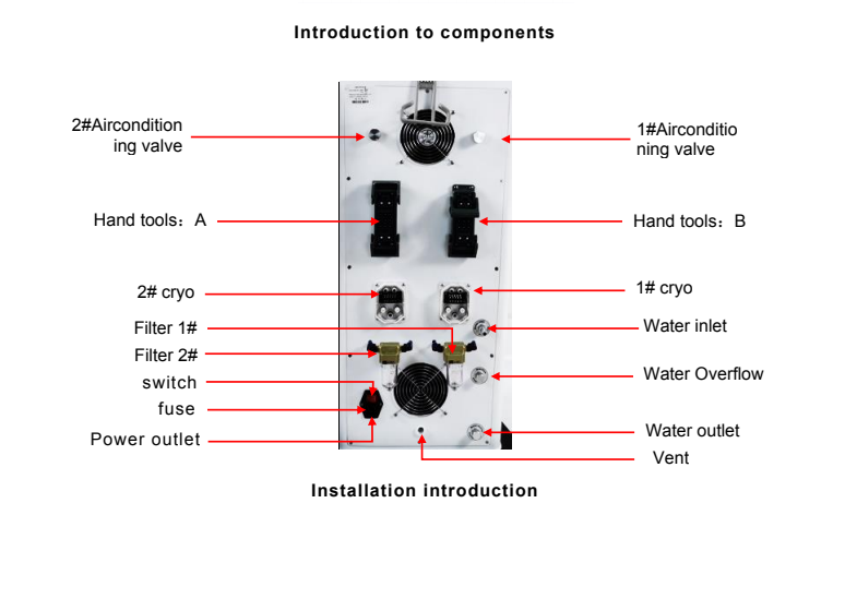 Weight Loss Slim Body Contouring Sculpting Machine EMS With rf 2 Handles EMS Slim NEO RF Muscle Sculpting Machine