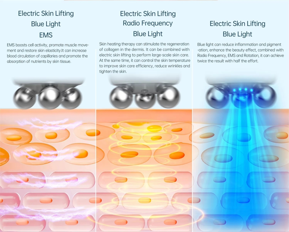 NEW 5 Level EMS RF Facial Lifting Micro-current Anti-aging Beauty Device LED Blue Light Skincare 360 Degree Rotary Massager T6