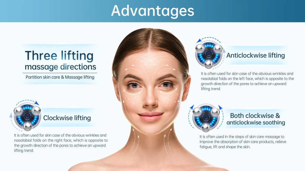 NEW 5 Level EMS RF Facial Lifting Micro-current Anti-aging Beauty Device LED Blue Light Skincare 360 Degree Rotary Massager T6