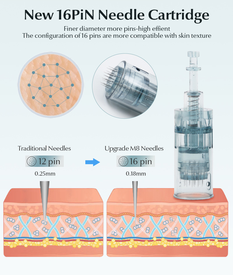 Micro Needling derma pen machine electric mesotherap derma pen Wireless Microneedle derma pen m8