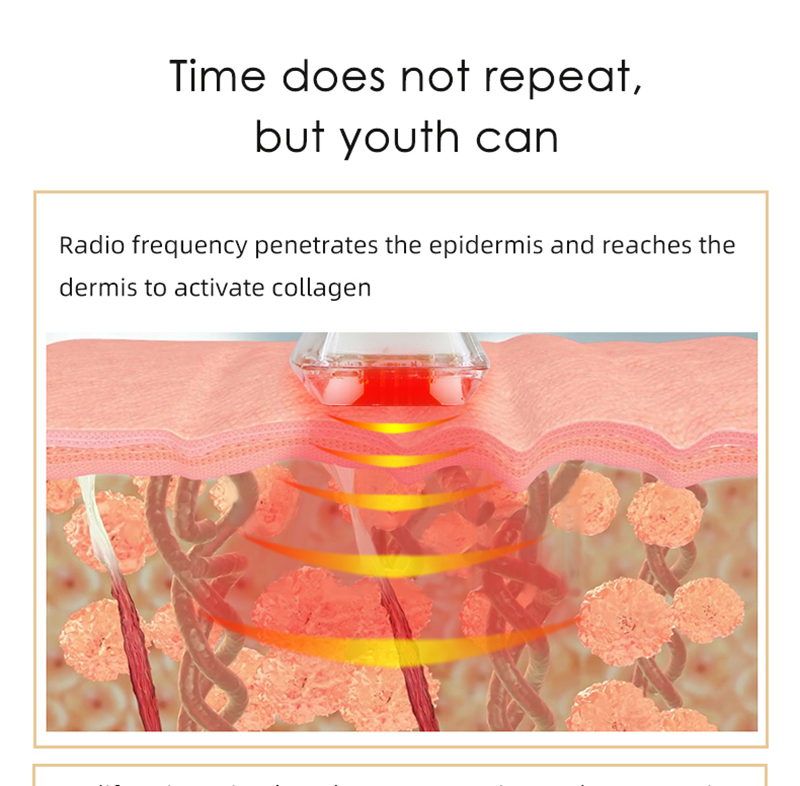 Newest Portable Fractional RF Thermage Machine Radio Frequency Face Skin Lifting Tighten