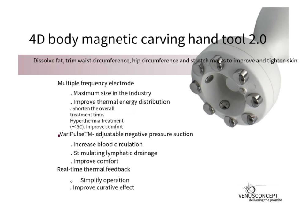 Professional Venus Body Sculpt Slimming Machine