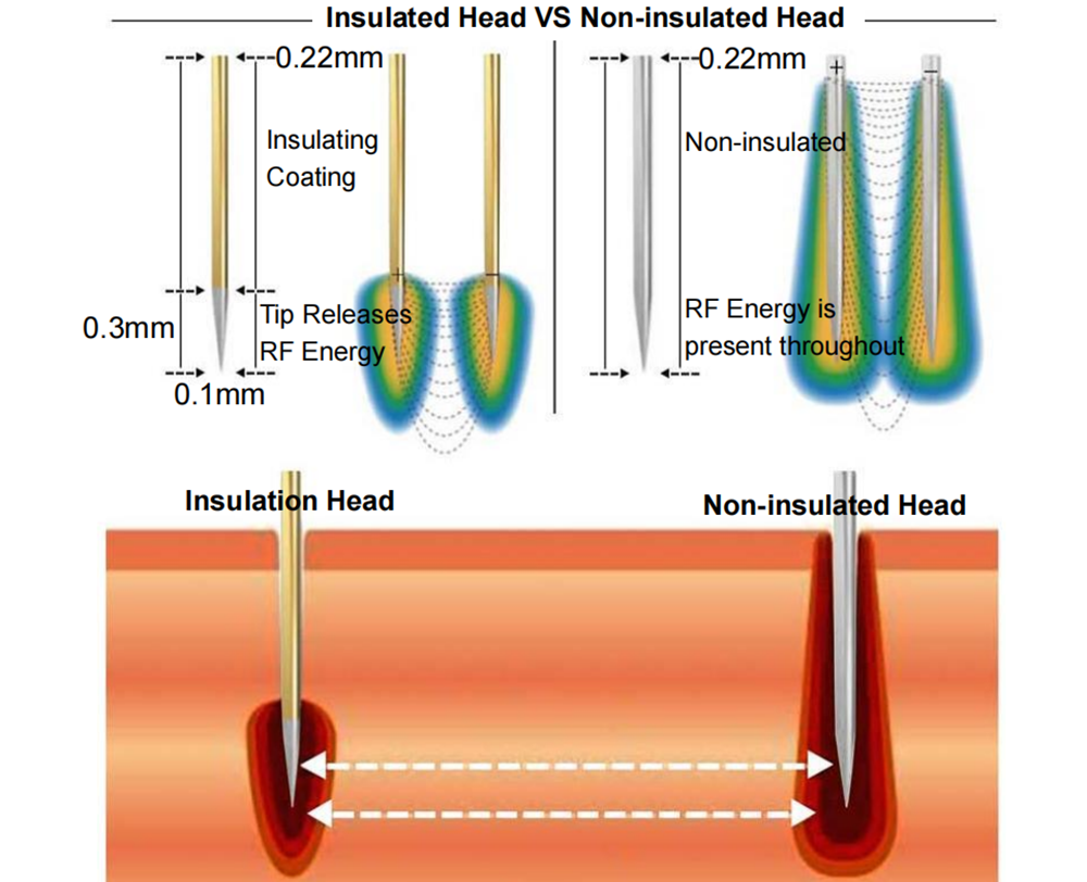 2in1 Single Point ICE Vmax Morpheus M8 Freezing Machine Face Skin Lifting Body Tighten Body Shape for Beauty Salon