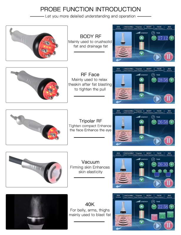 6 In 1 Fat Loss Tummy Massage S Shape 40K Machine Body Weight Loss Facial Lifting Beauty Device