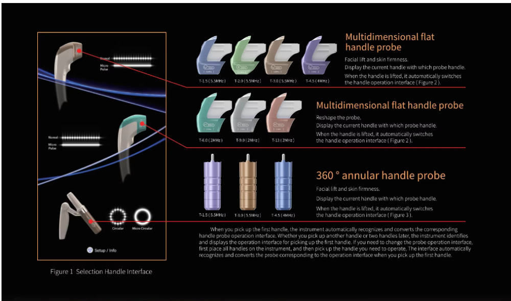 10000 Shots Cartridges For TT MPTSTL Multiple Probes Comprehensive Skin Tightening Hifu Machine