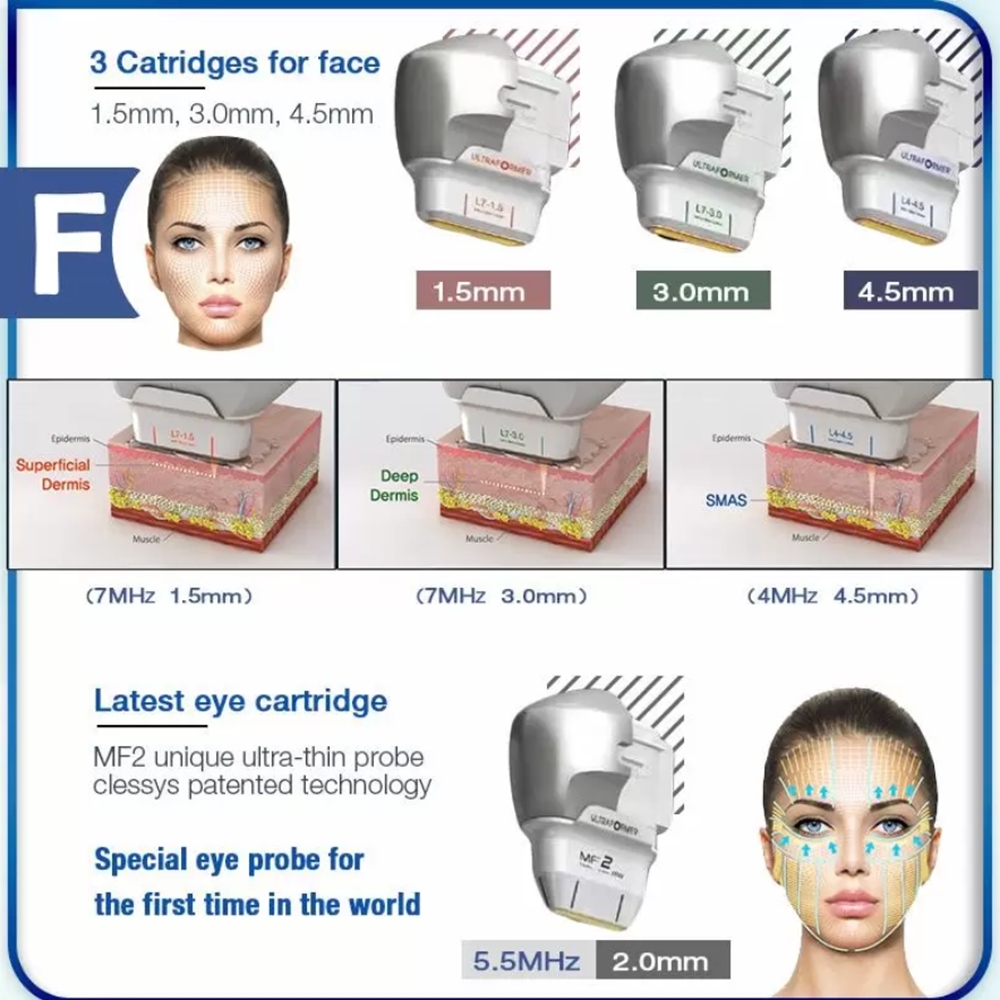 Portable Professional Multi-Functional Beauty Equipment Ultrasound 7D HIFU Machine Face Eyes Lifting Body Slimming Skin Tightening Wrinkle Removal