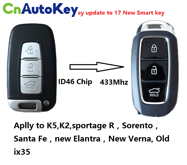 CN020040 K5,K2,sportage R，Sorento，Santa Fe，new Elantra，New Verna, Old ix35  Remote Key