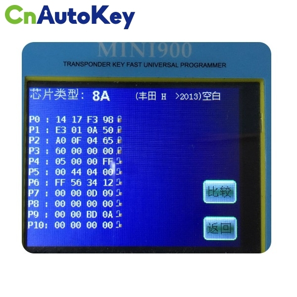 CN020037  Hyundai Grandeur Smart - Proximity Keys 433Mhz Fcc Id Seks-Hg11Aob 95440-3V035