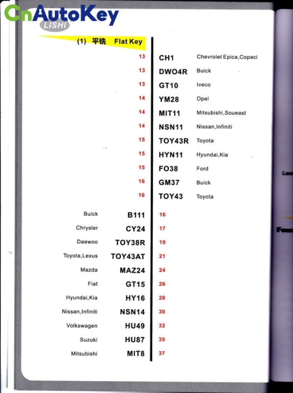 CLS01007 2-in-1 Tools User Manual (Chinese)