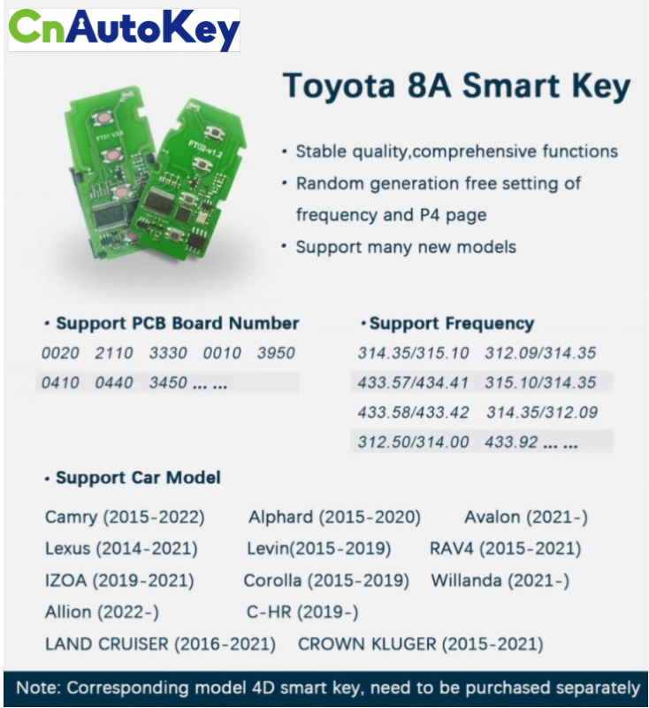 FT-P0020B Smart Key Universal Remote Key for Toyota 8A Support Renew and Rewrite for KH100 K518